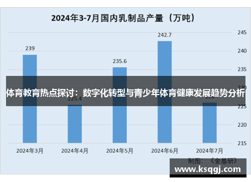 体育教育热点探讨：数字化转型与青少年体育健康发展趋势分析